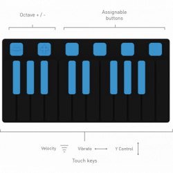 JOUE PRO SYNTH PAD