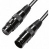 CURV 500 CABLE 3