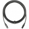 CURV 500 CABLE 3