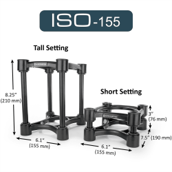 ISO155