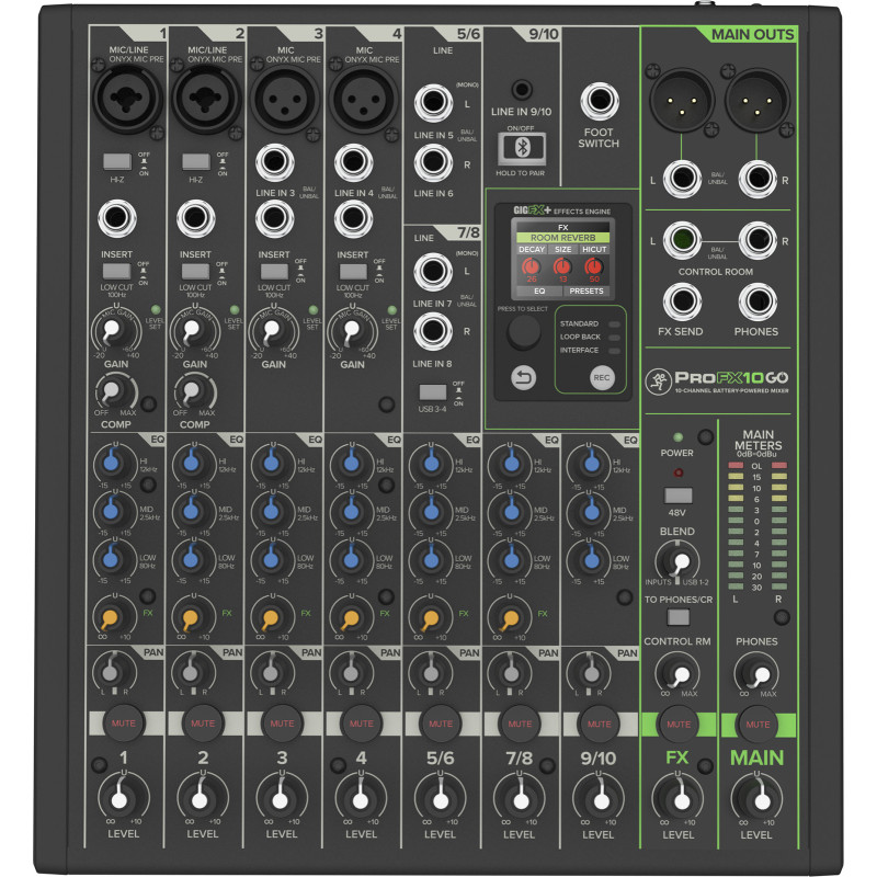 PROFX10 GO