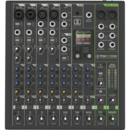 PROFX10 GO